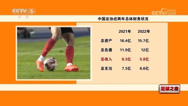 时装秀