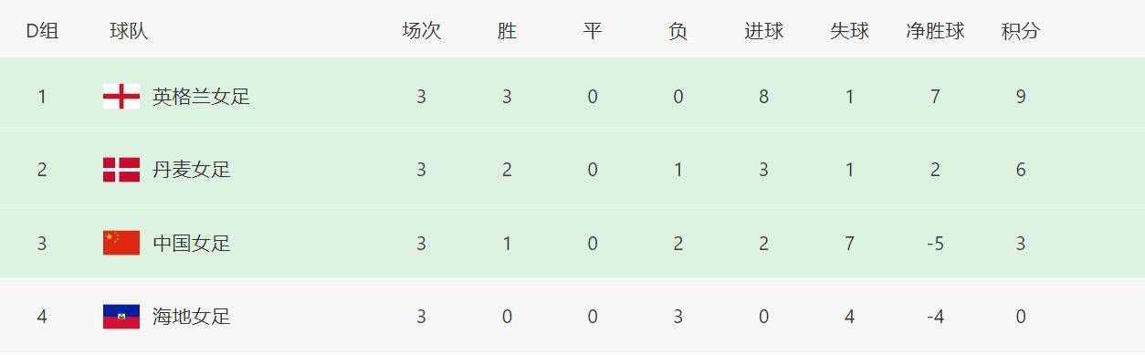 香蕉久久99