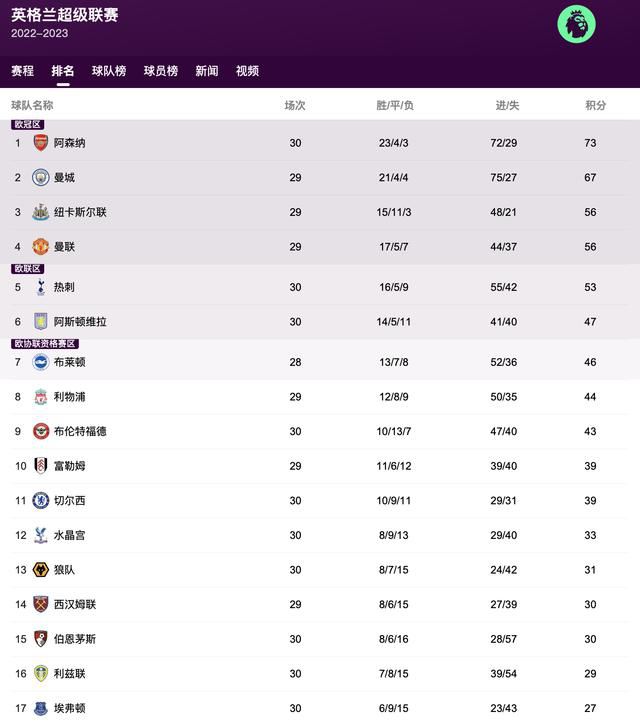 欧美视频在线播放观看免费福利资源