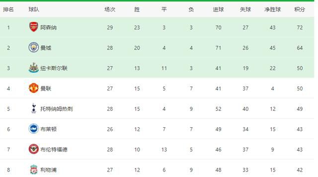 夜夜春宵老扒28部分