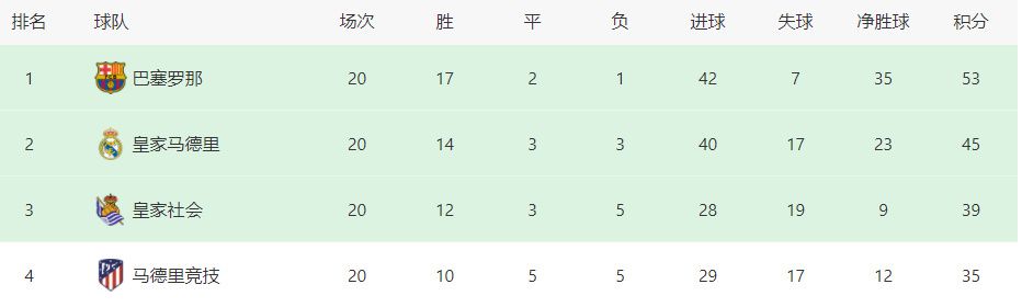 三奸高清