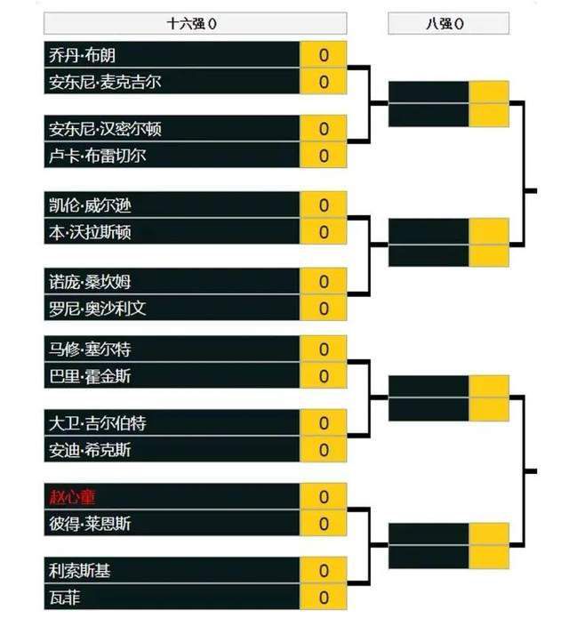 黄蓉挑战黑人巨大进入