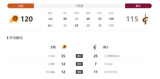 色动漫网站