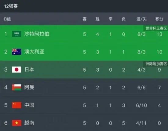 四虎2019